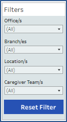 Dashboard Filter Pane on Classic Navigation